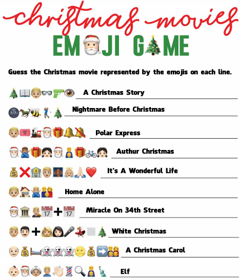 Christmas Films Emoji Quiz Answers 2021 Best Christmas Tree 2021