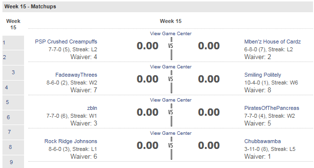 week 15 matchups.png